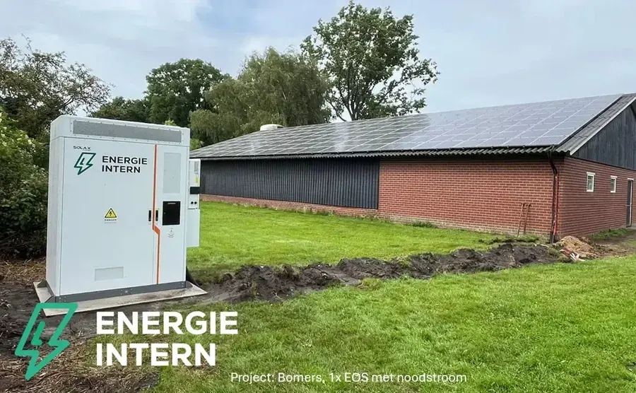 Batterijopslag die extra ruimte creëert binnen een beperkte netaansluiting
