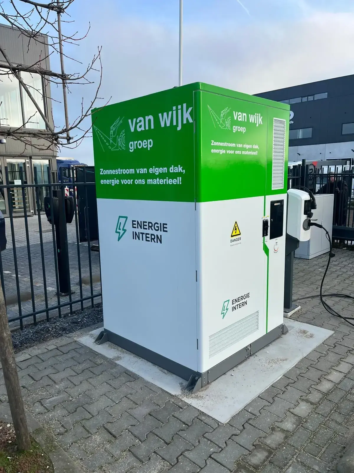 Waar dit vaak speelt