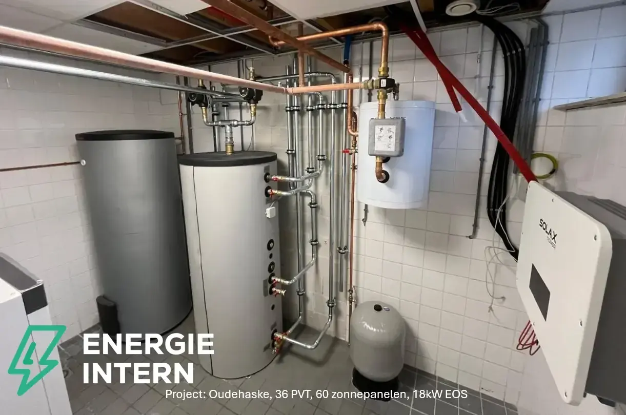 Retaillocatie met energie-installaties op het dak