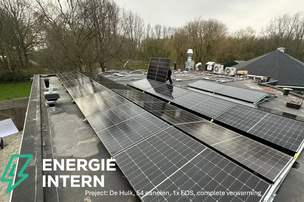 Duurzaam energieproject in Groningen