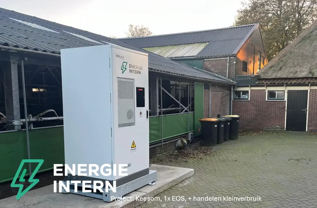 Duurzaam energieproject in Limburg