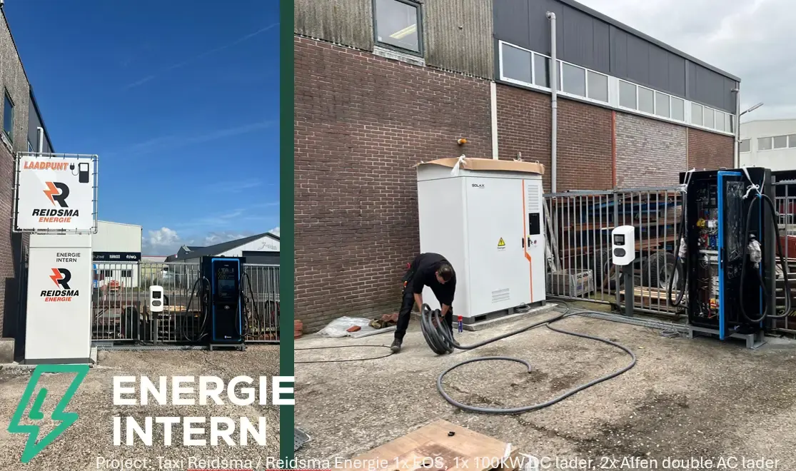 Duurzaam energieproject in Noord-Brabant