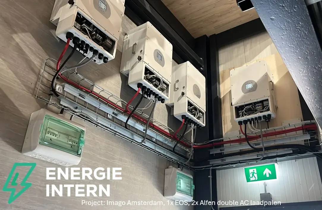 Duurzaam energieproject in Noord-Holland