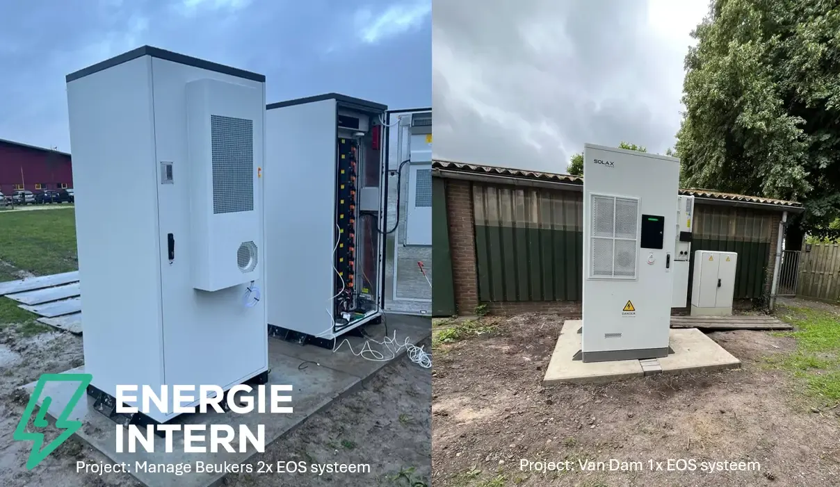 Provinciale route voor subsidies en batterijtoepassing