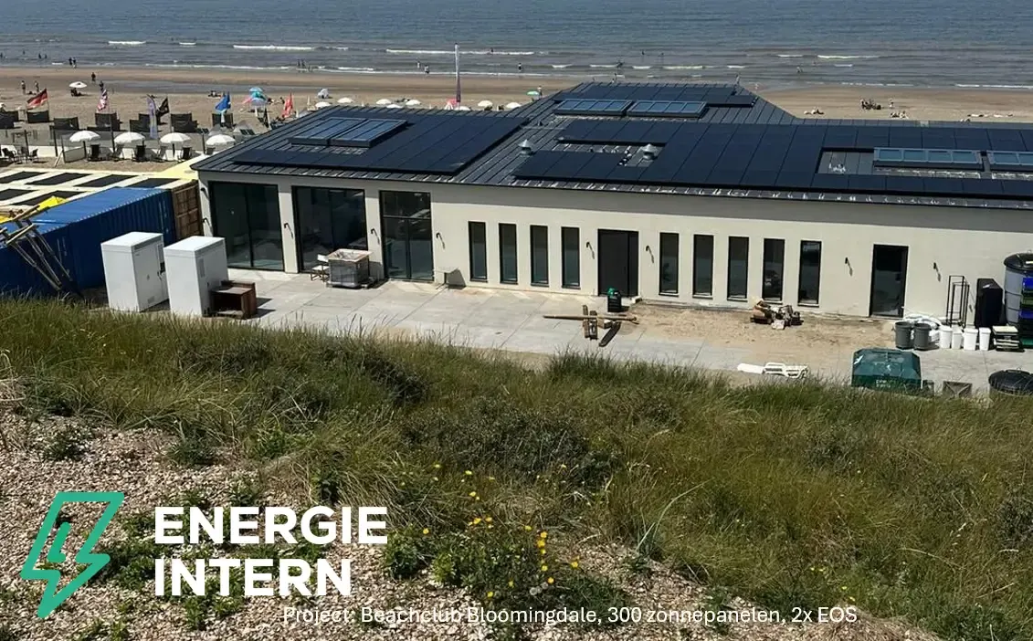Duurzaam energieproject in Overijssel