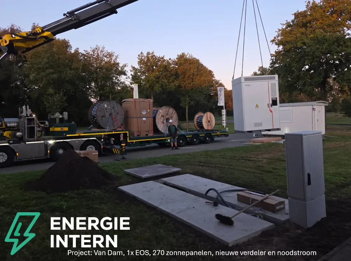 Duurzaam energieproject in Zeeland