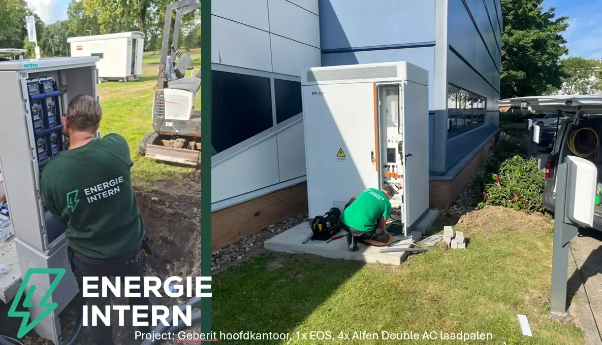 Duurzaam energieproject in Zuid-Holland