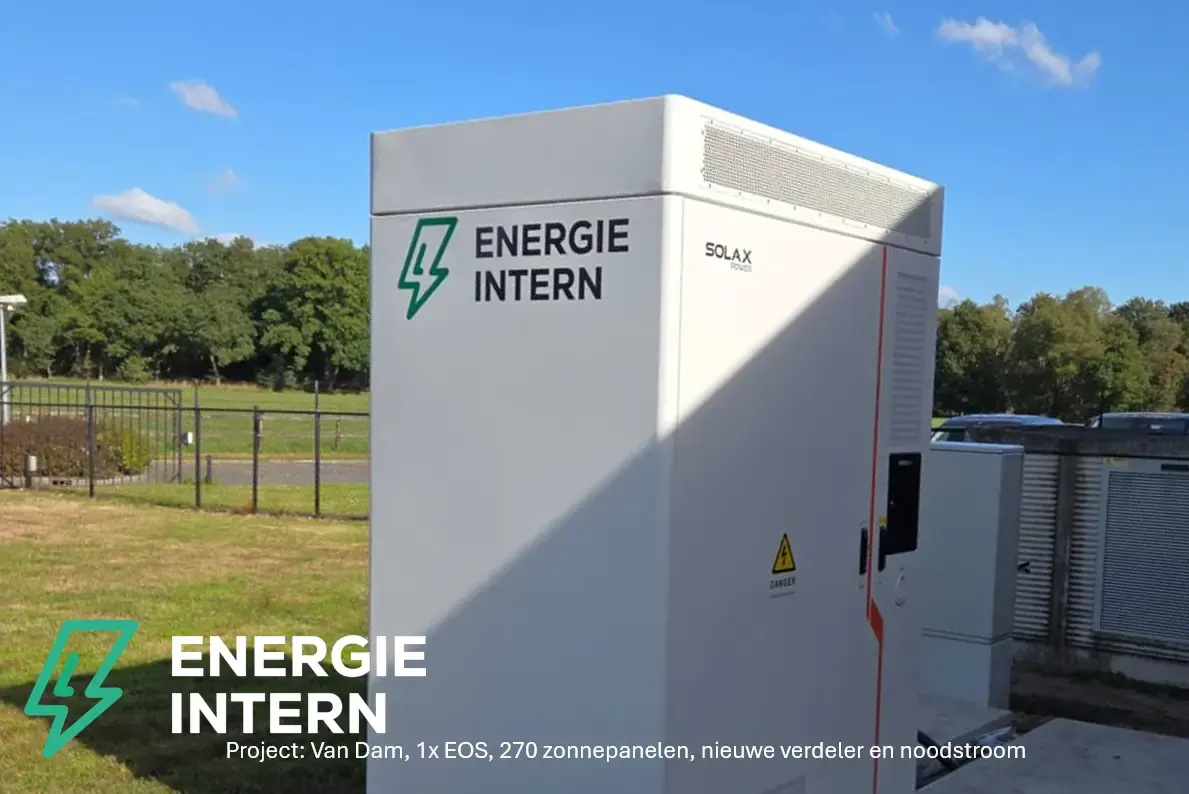 Gemeentelijke verduurzamingsmaatregelen op locatie