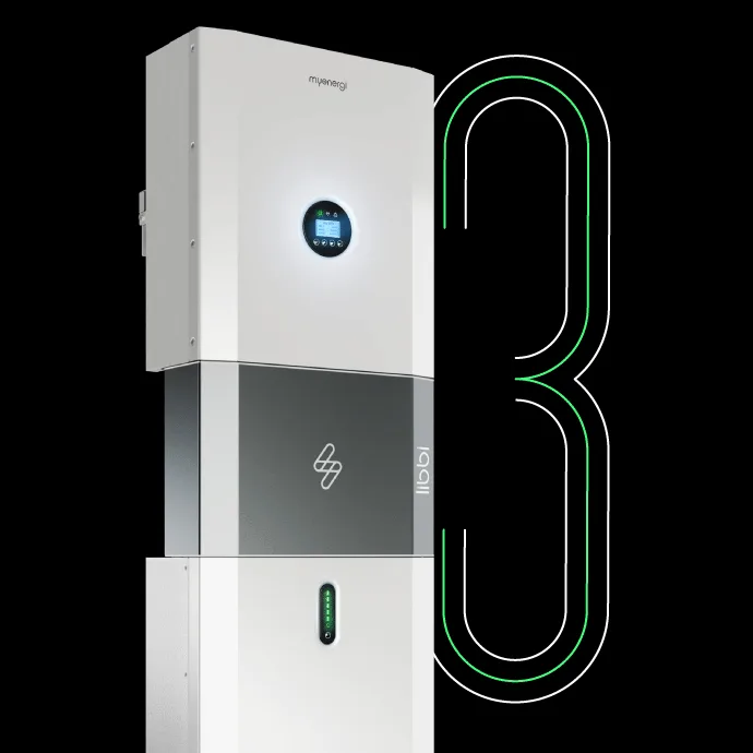 myenergi libbi thuisbatterij